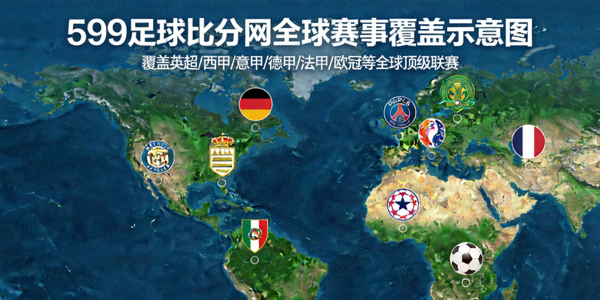 599足球比分网全球赛事覆盖示意图，显示世界地图与各联赛标志
